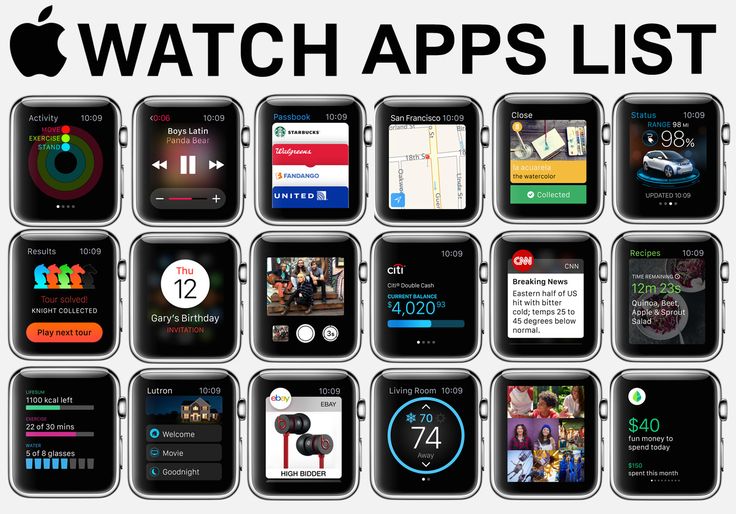 The Best Apple Watch Apps for 2023