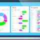 Why Use Project Management Software in Small Business?