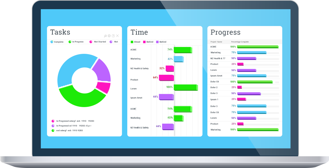 Why Use Project Management Software in Small Business?