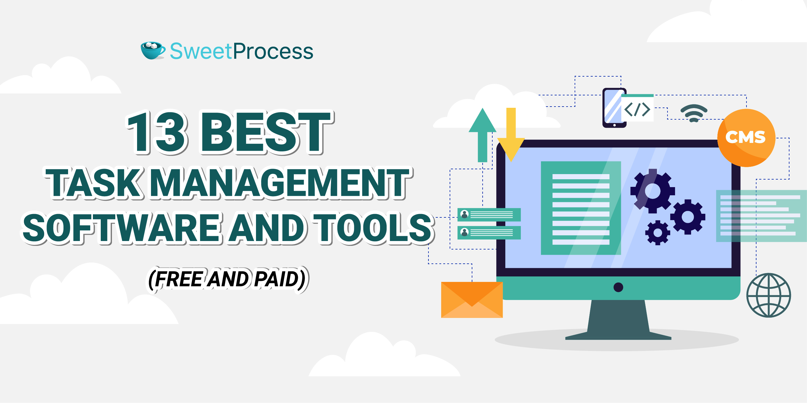 Best Task Management Software 2025