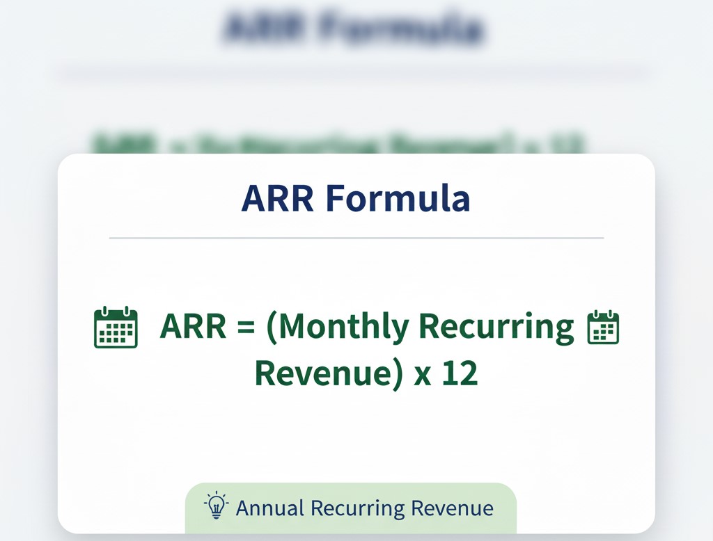 What is Annual Recurring Revenue (ARR)