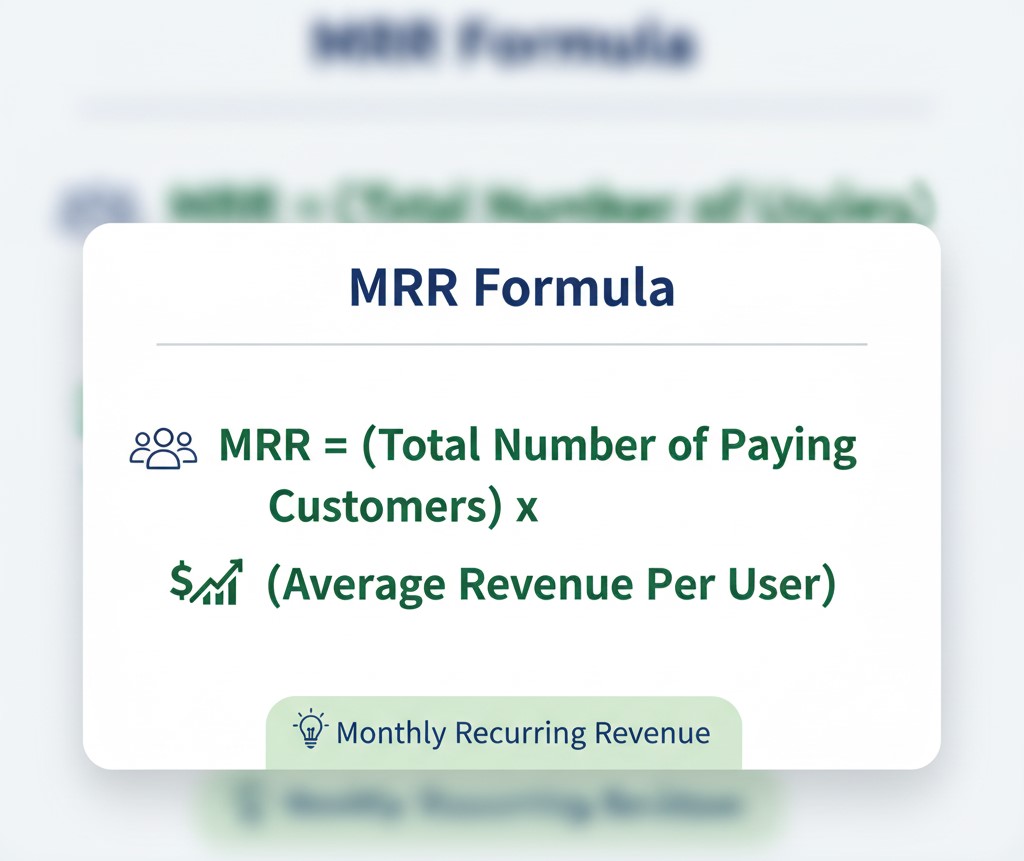 What is Monthly Recurring Revenue (MRR)